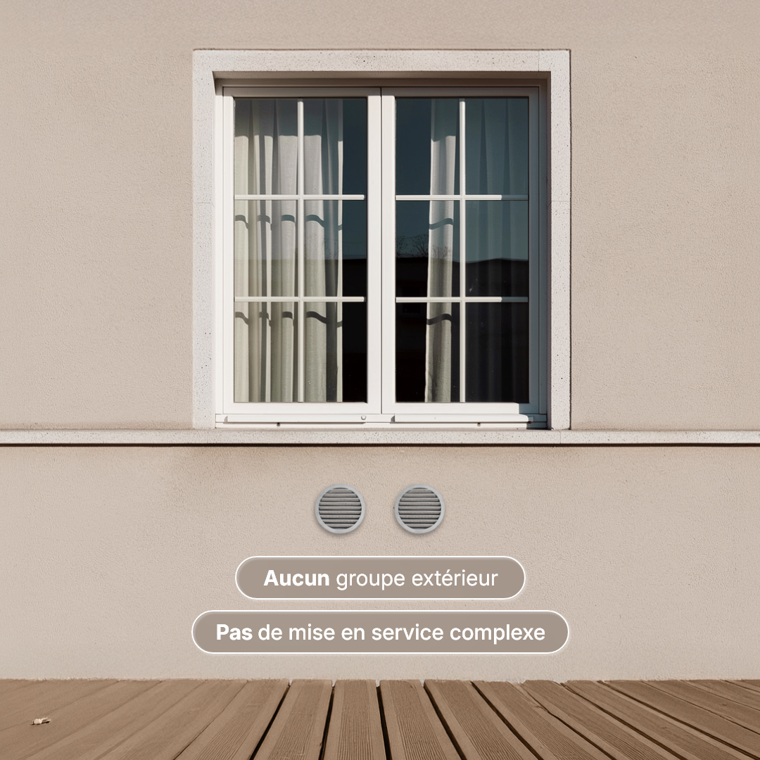 Climatiseur monobloc réversible 2,4  kW